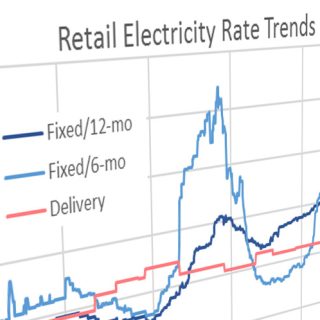 texas-electricity-rate-trends